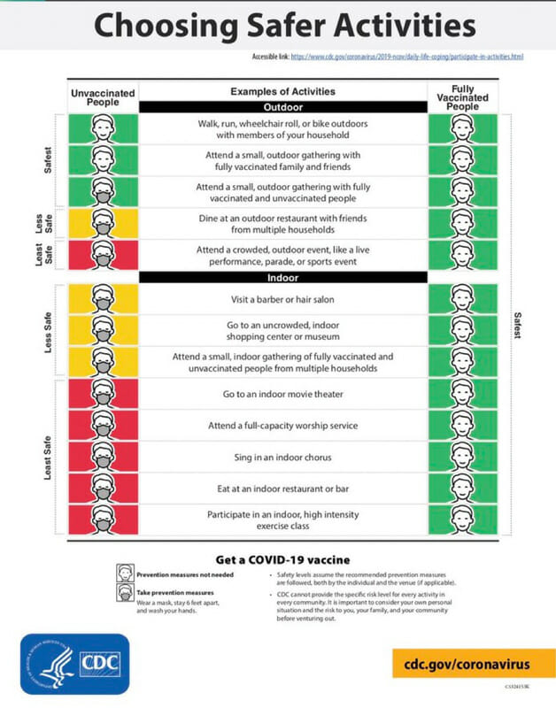 cdc-chart-coronavirus